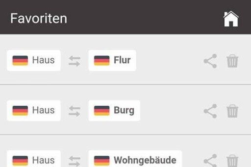 2016-06-brainstorm-favoriten