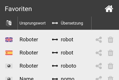 DE-Multi-Sprachen-Favoriten